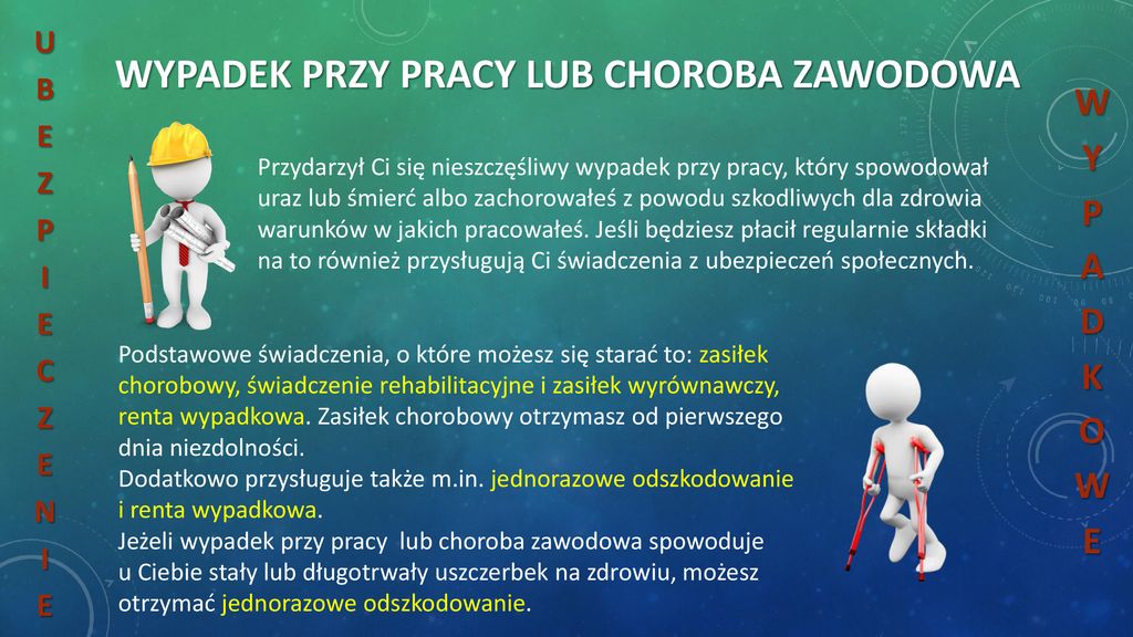 Ubezpieczenia społeczne dlaczego są tak ważne dla mnie i dla ciebie